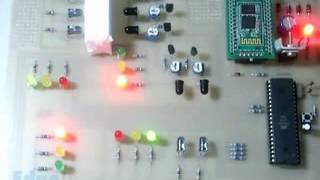 Density Based Traffic Control by Insergo Technologies