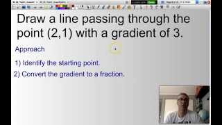 Draw a Line using the Point and Gradient Method