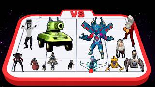 🔥 Merge Master Zombie Evolution | Crazy Merge Battle Gameplay part 3 screenshot 2
