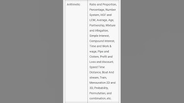 UIIC AO Recruitment 2024 || UIIC Administrative Officer notification out!#uiic#youtubeshorts #shorts