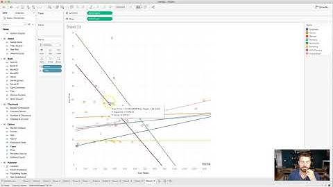 Tableau: Data Highlighting