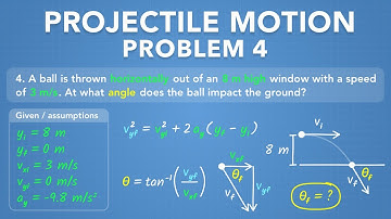 Projectile Motion - Problem 4: Final Velocity Angle | Physics - Kinematics