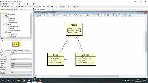 Aula Herança em Java