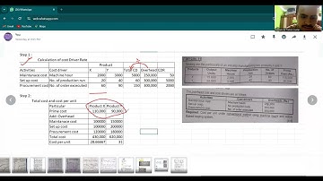 Volume and activity-based Costing Part 2 BBS 2nd year Account Online class