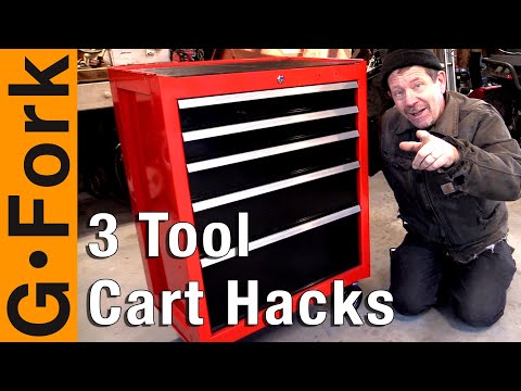 3 Rolling Tool
