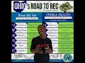 Cleveland school to cannabis road to rec update