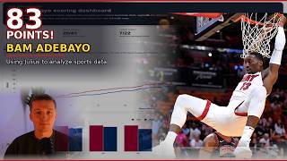 Using Julius Ai To Yze A Record Performance