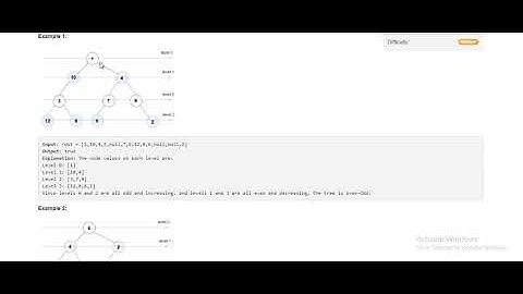 1609. Even Odd Tree | LeetCode | Weekly Contest 209 | Breadth-First Search (BFS) | Queue