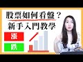 [蕾咪] 股票投資APP入門教學！14個看盤必知的事？推薦新手的股票軟體？股票投資關鍵字EP1