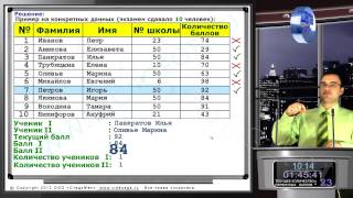 Категория C4. ЕГЭ по информатике 2014(Подготовка к успешной сдаче ЕГЭ по информатике 2014: http://www.videoege.ru Группа «вконтакте»: http://vkontakte.ru/egevideoinformatics..., 2013-04-08T05:31:57.000Z)