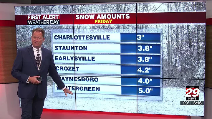 Eric Pritchett - 29 First Alert Weather 6 PM   December 5, 2025