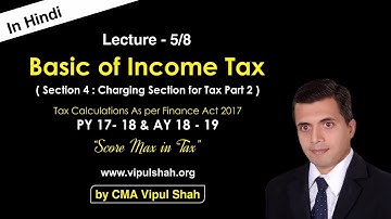 Lecture 5/8:Basics of Income tax (section-4 Charging section for Tax Part-2) for all CA, CS, CMA