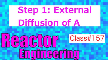 External Diffusion of Reactants (Step 1/7) // Reactor Engineering - Class 157