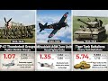 The Most Brutal Fighting Forces of World War II – Shocking Truths