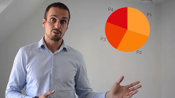 The forbidden pie charts