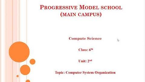 Grade 6 Computer Science Unit # 2 Part 1