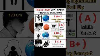 Tier List Hobi Buat Naikin Tinggimu 🏀📈