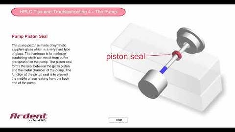 HPLC Tips and Troubleshooting 4 - The Piston Pump Seal