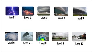 Every Storm Level Explained in 10 Minutes