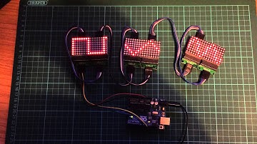 Simple Waveforms using MAX7219, LedControl Library and Arduino Uno