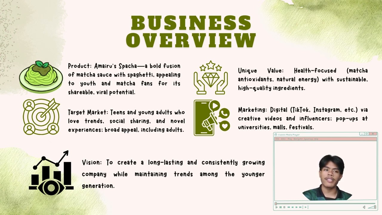 business pitching video ( Amairu's ) Spaghetti Matcha