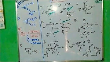#GATE#MOSFET#SMALL SIGNAL ANALYSIS#QUICK REVISION#
