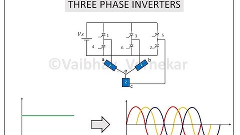 Three Phase Inverter under 180 degree operation and the asscociated waveforms