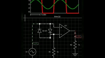 How zero crossing detector work in electronics circuit