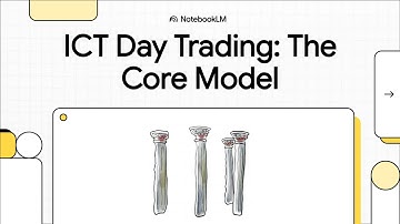 AI Explains ICT | ICT Core Content | Month 8 Episode 1 | ICT Day Trading Model