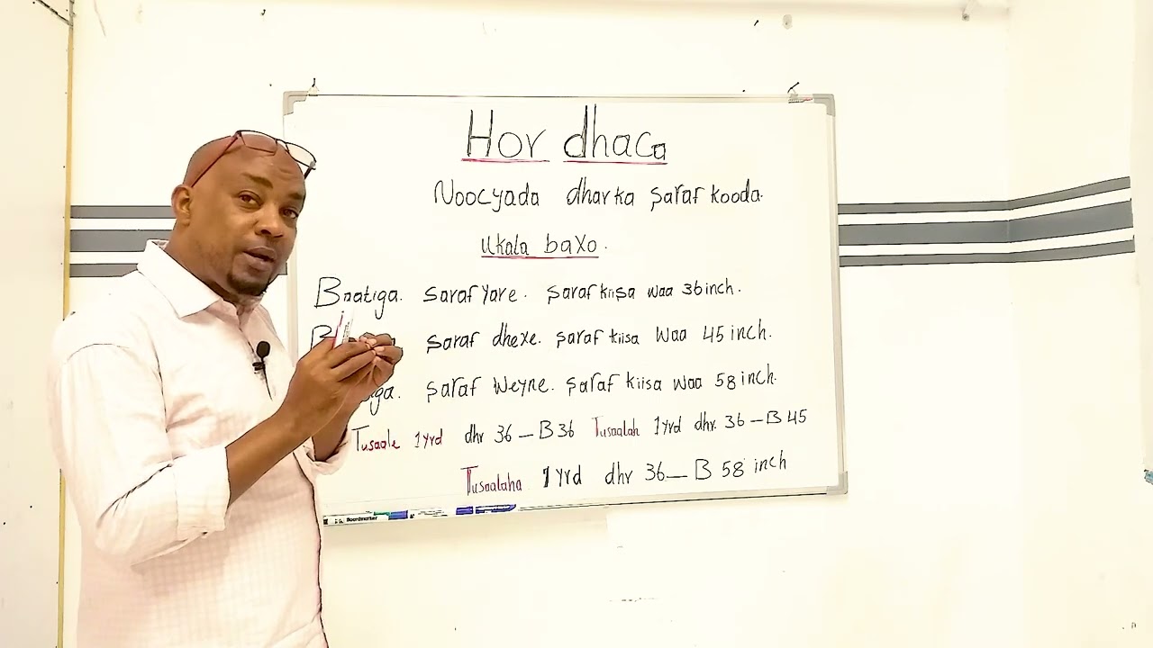 Noocyada dharka sarafkoda ukala baxo