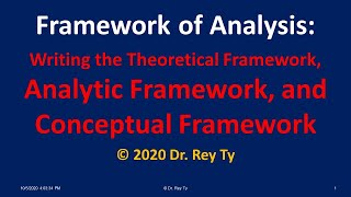 Academic Paper, Theoretical Framework Analytic Framework Conceptual Framework Definition of Terms