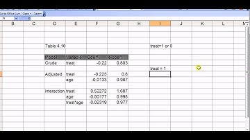 R: Cox proportional hazard model - interaction term