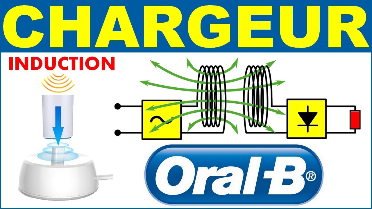 chargeur brosse a dents oral b 3757 ne fonctionne plus - Chargeur,  transformateur - Braun