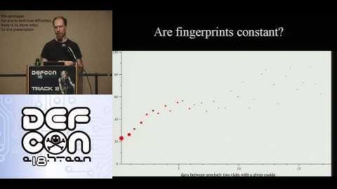 DEFCON 18: How Unique Is Your Browser 2/3