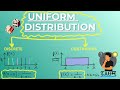 Uniform Distribution Explained | Discrete & Continuous, Formula & Examples.