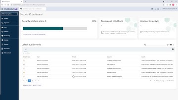 Metallic Security IQ: Advanced Security Tools & Insights Feature Demo