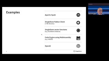 AI - Powered Personalized Shopping & Reco Engine with OpenAI CLIP | SingleStore Webinars