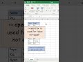 COUNT Cells if condition is not met