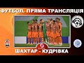 Шахтар - Кудрівка. Футбол. Пряма трансляція. УПЛ. 10 тур. Львів. LIVE. Повний матч. Аудіо