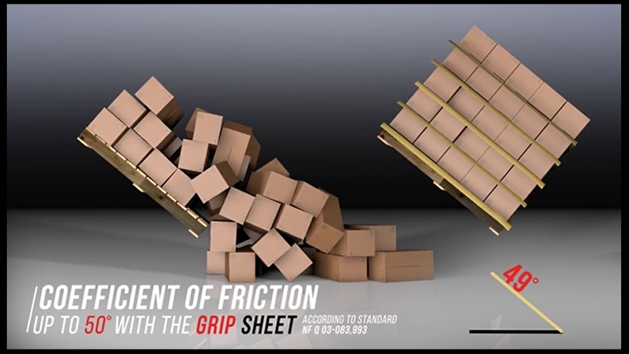 FOGLI ANTISCIVOLO GRIP SHEETS