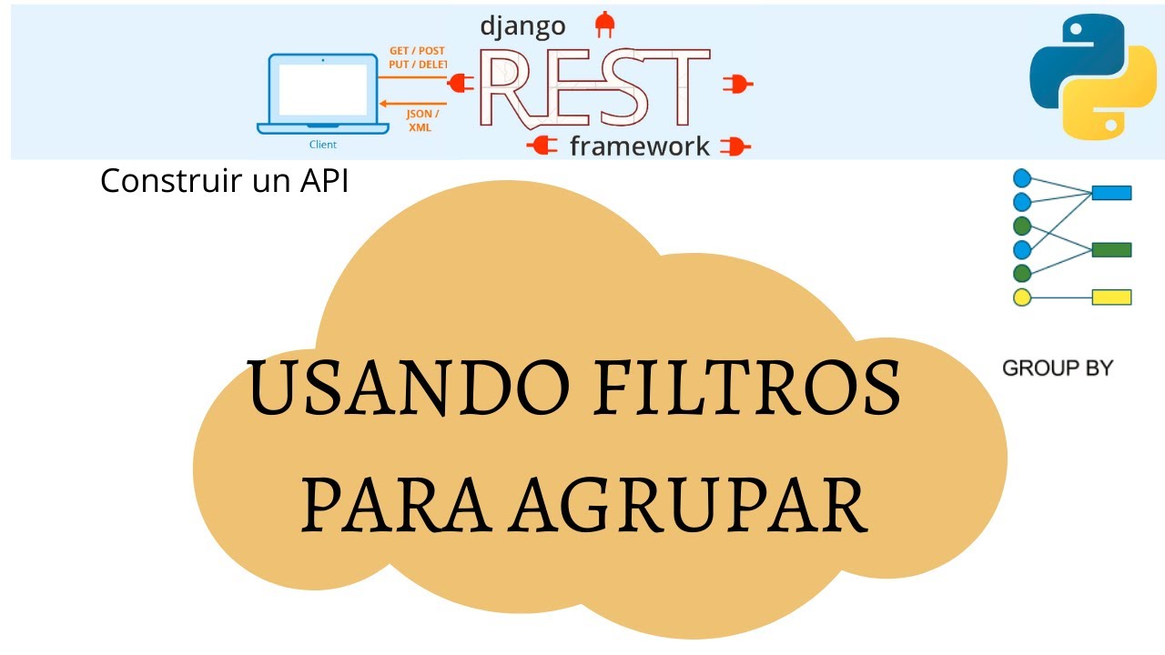 Django Rest Framework (Usando filtros para agrupar) - YouTube