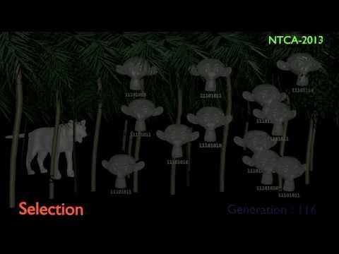 Evolutionary Computation, A Parallel Genetic Algorithm