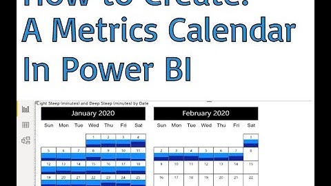 Custom Calendar Visualization - Power BI - Garmin Connect Data visualized on a Custom Calendar