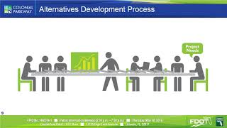 Colonial Parkway Project Overview Video