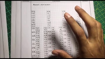 RC 2 FRAME ANALYSIS : ONE LEVEL SUB-FRAME