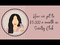 HOW WE GOT TO $3,000 A MONTH IN SCENTSY CLUB SALES & HOW WE TRACK!