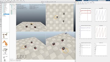 Nonholonomic Robots Simulations with Coppeliasim (V-REP) and MATLAB, Coppeliasim and Python