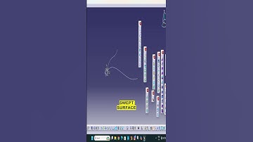 How to create Swept Surface in Catia