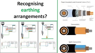Understanding and recognising UK electrical earthing arrangements - inspection and testing & Design