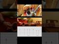 Bhool Bhulaiyaa Guitar Intro - Super Easy Tabs #music #guitar #shorts